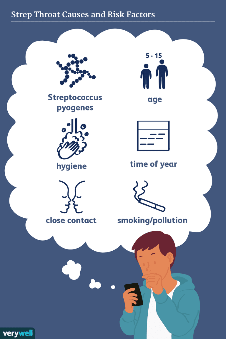 angine streptococcique, chez enfants, avec quelqu, streptococcique existe