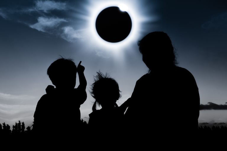 éclipse solaire, lunettes éclipse, lunettes spéciales, observer éclipse, observer éclipse solaire, directement soleil