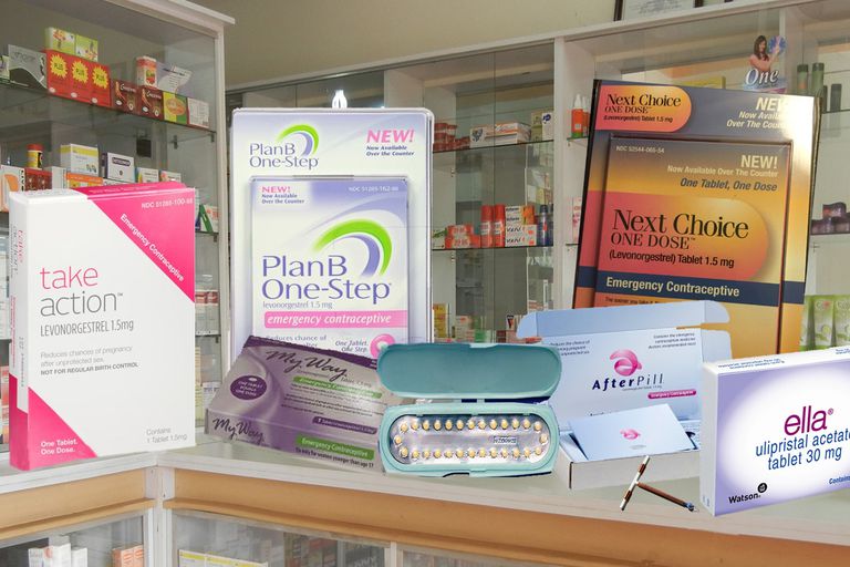 contraception urgence, Plan One-Step, implantation ovule