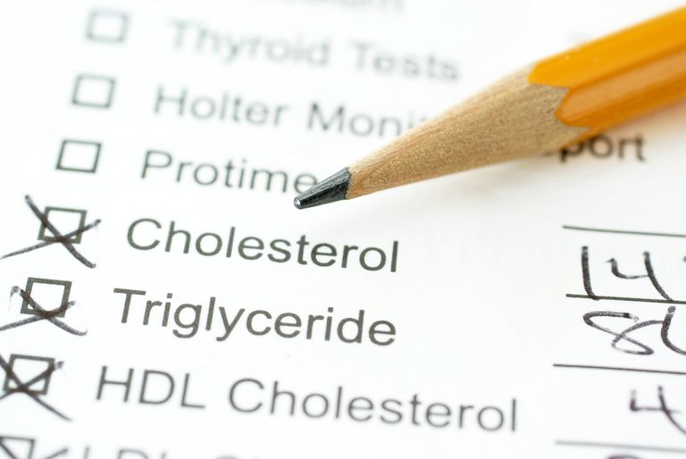 triglycérides sont, acides gras, élevés triglycérides, taux élevés