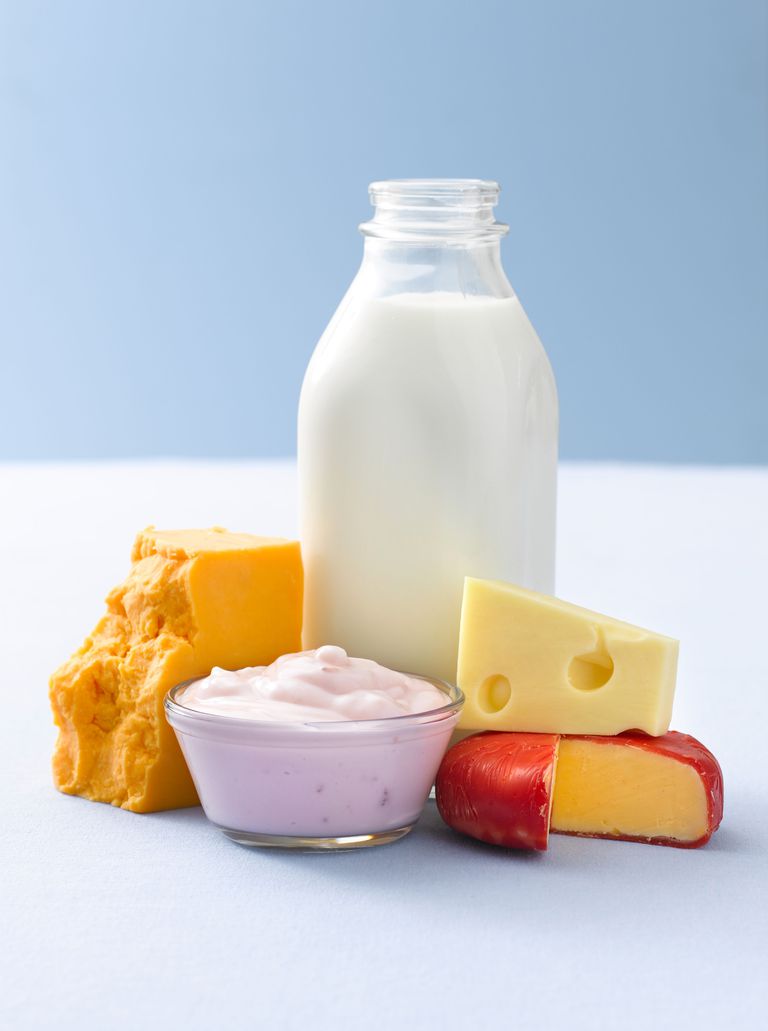 produits laitiers, matières grasses, laitiers entiers, produits laitiers entiers