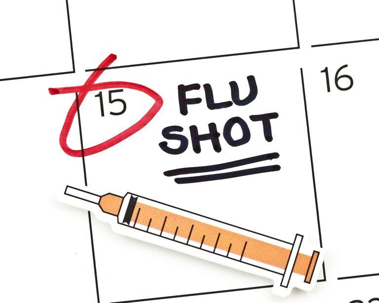 contre grippe, saison grippe, souches grippe, chaque année