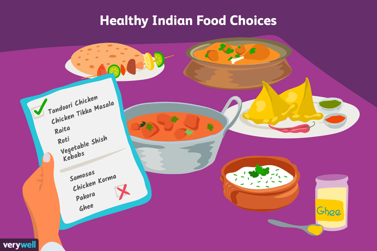 nourriture indienne, cuillère soupe, environ calories, matières grasses