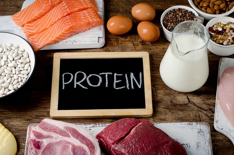 carence protéines, suffisamment protéines, acides aminés, votre alimentation, dans votre, dans votre alimentation
