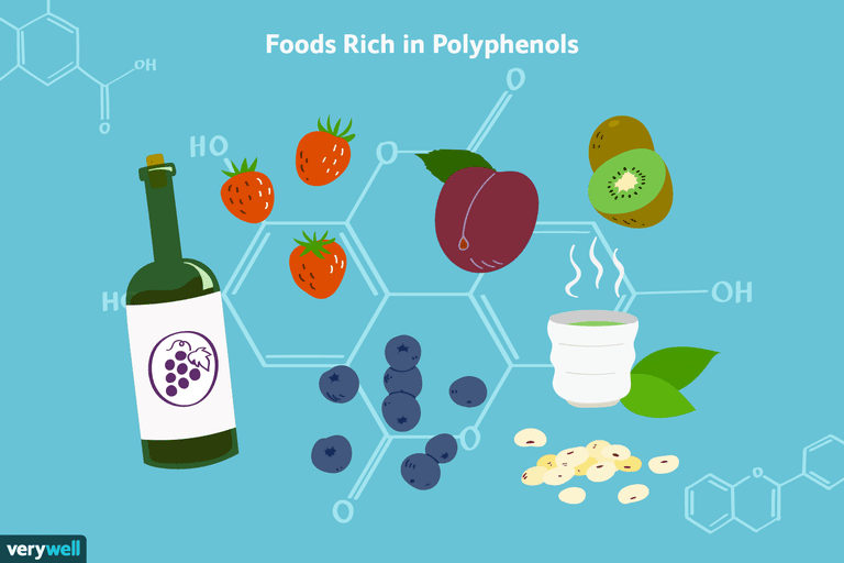 acides phénoliques, comme antioxydants, polyphénols sont, composés phytochimiques, fruits légumes